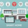 Smart Home 2021